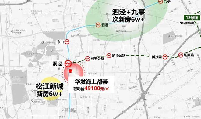 开云 开云体育平台松江500万预算买别墅必看华发海上都荟(图19)