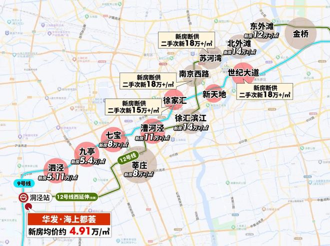 开云 开云体育平台松江500万预算买别墅必看华发海上都荟(图18)