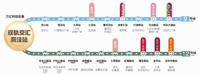 开云 开云体育平台松江500万预算买别墅必看华发海上都荟(图17)