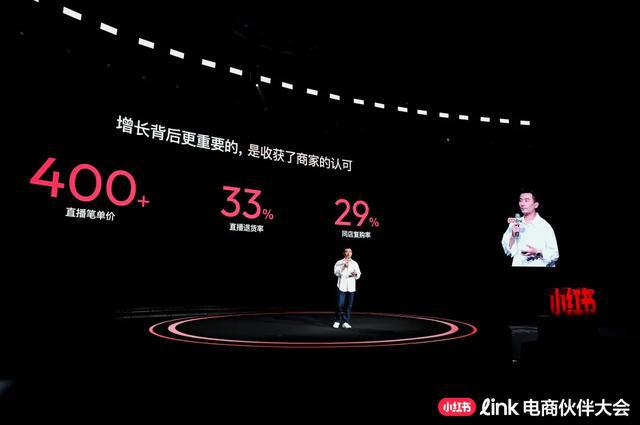 在小红书电商那些“售卖生活方式”的主理人Kaiyun 开云(图3)