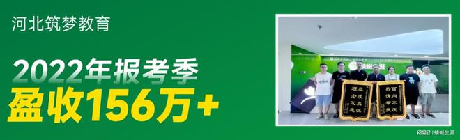 志愿填报风口到来四种合作模式供选择！开云体育 开云官网(图3)