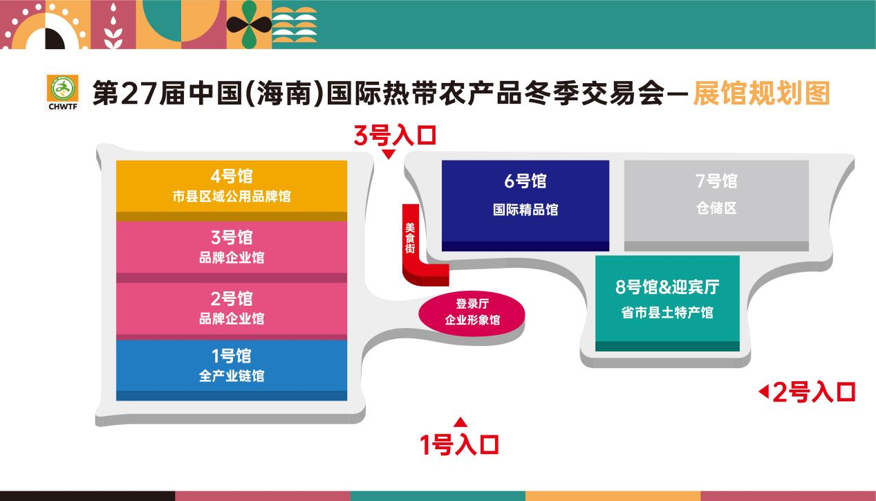 展览面积超8万平方 第27届海南冬交会将于12月5-12月开云 开云体育平台8日举办(图2)