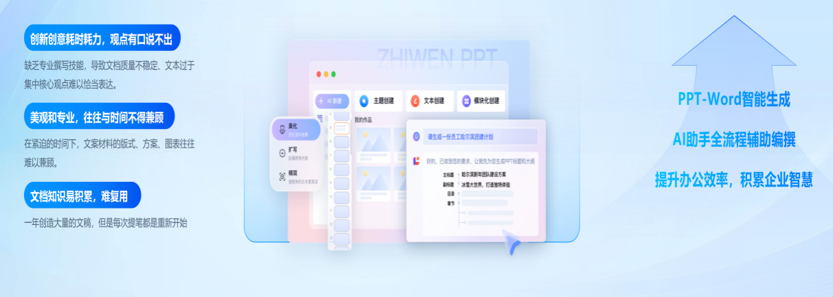 开云APP 开云官网入口串联全场景的办公需求星火办公数字员工重磅发布(图4)