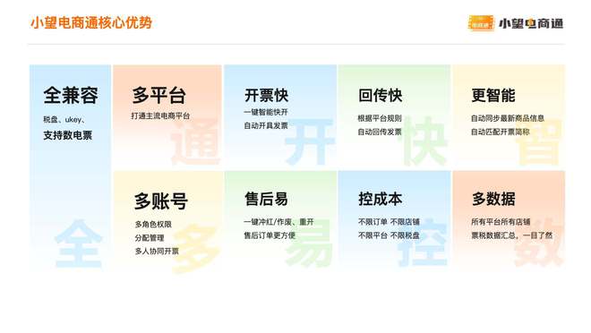 Kaiyun 开云体育案例详解专业电商开票“神器”-小望电商通自动化开票精细化管票(图5)