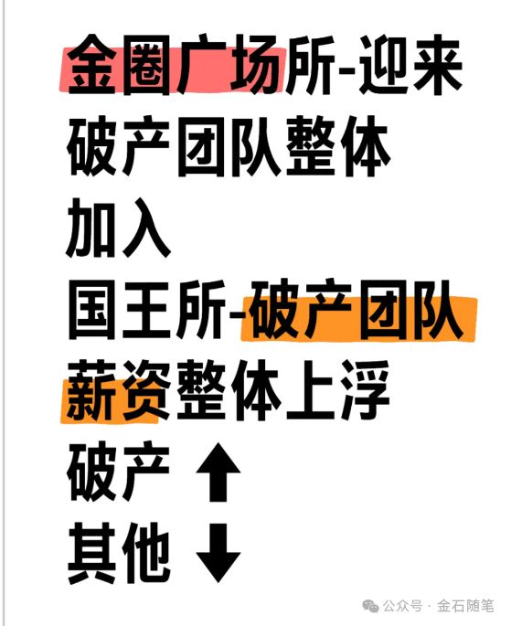 开云 开云体育官网彻底破防了！薪资跌回7年前金圈所最后一个堡垒被攻陷(图7)