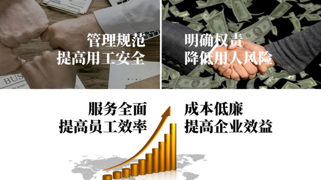 盛达外包劳务外Kaiyun 开云包的服务内容和流程是什么？(图4)
