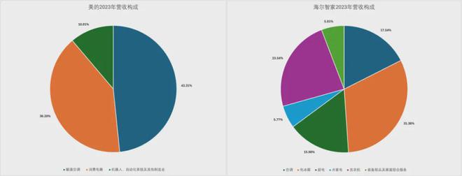 “用一星期就能变漂亮”董明珠上开云体育 开云平台新9800元美容仪(图5)
