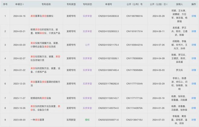 “用一星期就能变漂亮”董明珠上开云体育 开云平台新9800元美容仪(图3)
