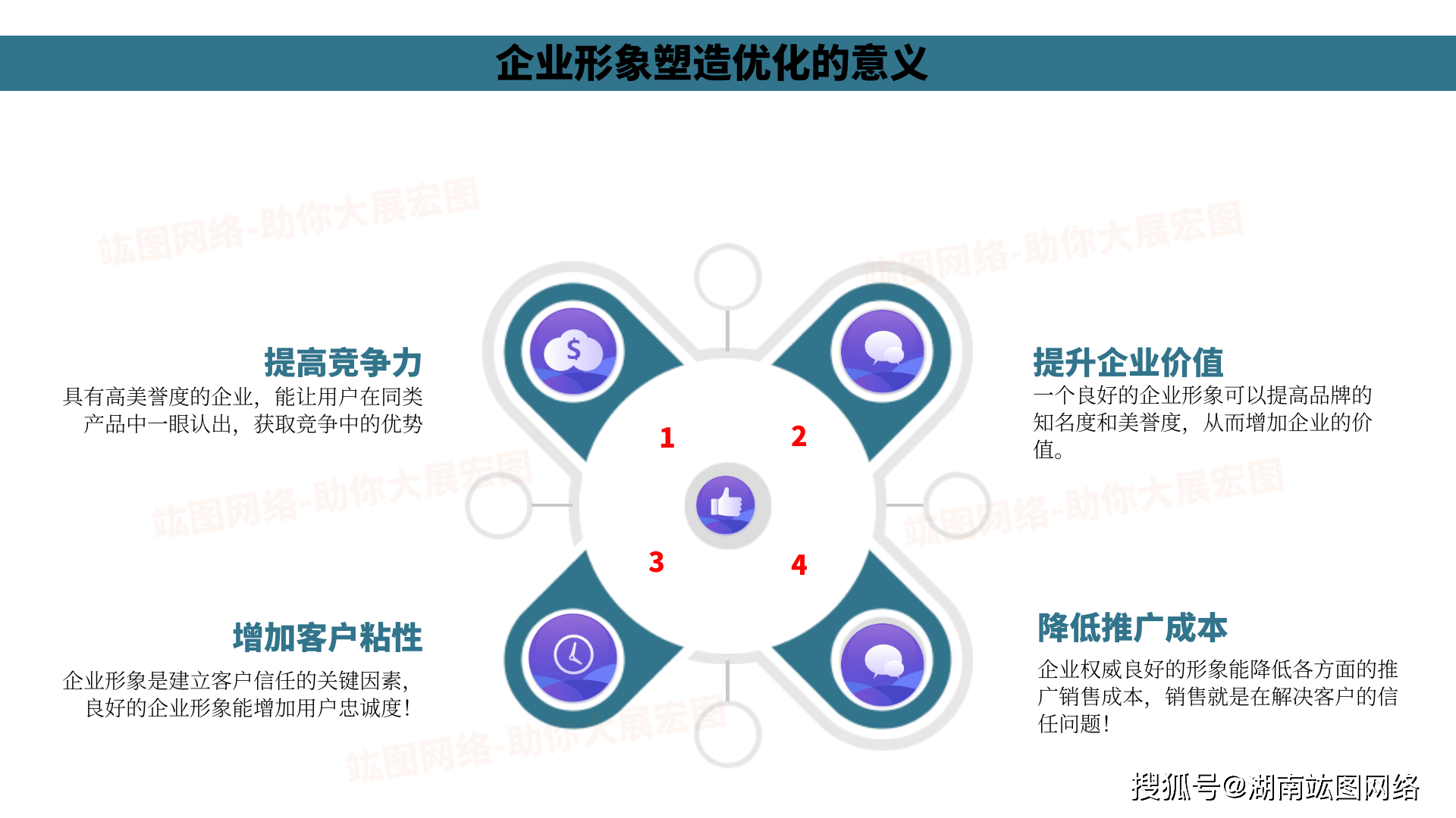 品牌推广策略有开云 开云体育平台哪些？初创公司如何进行品牌推广？(图3)