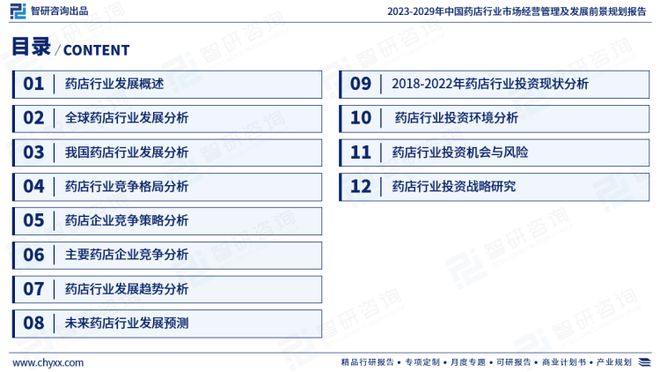 智研咨询——中开云体育 开云平台国药店行业市场分析及发展前景预测（2023版）(图2)