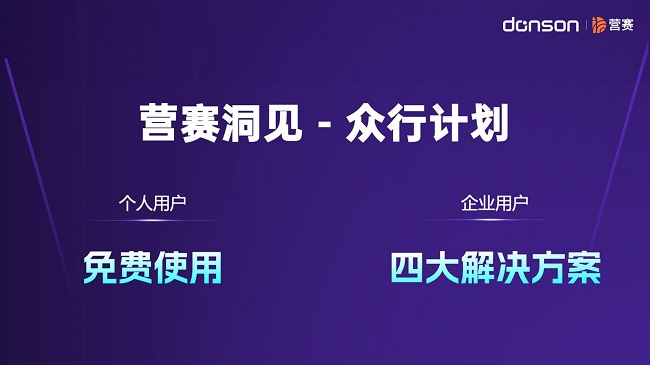 开云APP 开云官网入口东信营销科技发布突破性的“全场景多模态营销大模型”(图7)