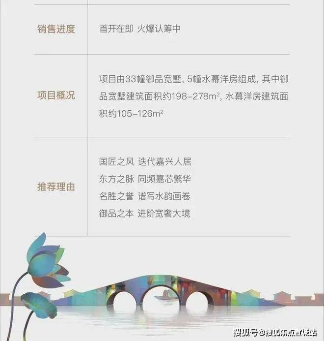 开云体育 开云平台2024嘉兴交控韵禾园(交控韵禾园)首页网站楼盘详情-户型配套(图23)