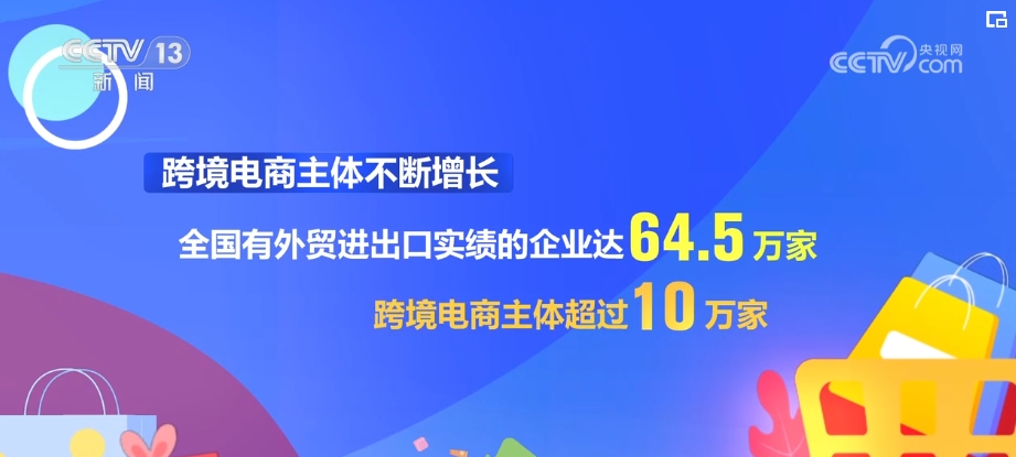 跨境电商平台海外市开云APP 开云官网入口场发展“加速跑” 成为不容忽视的“中国力量”(图4)