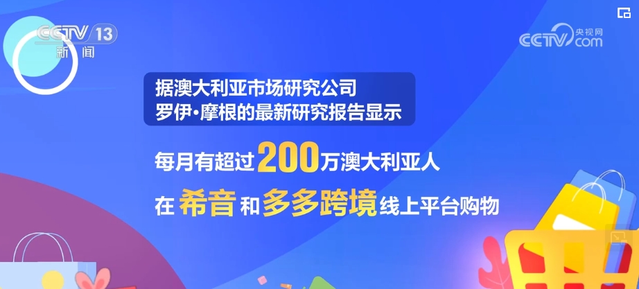 跨境电商平台海外市开云APP 开云官网入口场发展“加速跑” 成为不容忽视的“中国力量”(图5)