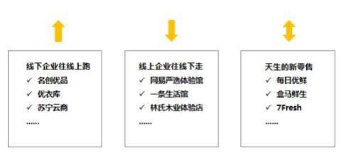十大变量：洞见中国营销的未来发展趋势开云体育 开云平台(图3)