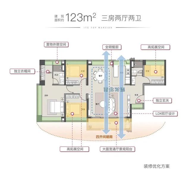 广州国贸云上（官方网站）售楼处电话最新楼盘详情价格户型开云 开云体育平台图(图3)
