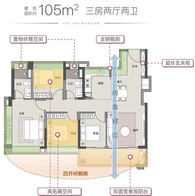 广州国贸云上（官方网站）售楼处电话最新楼盘详情价格户型开云 开云体育平台图(图4)