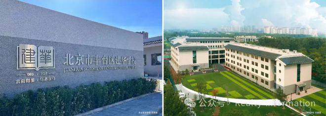 Kaiyun 开云丰台玺院（欢迎您）售楼处-玺院房价-地址-2024首页-官方网站(图11)