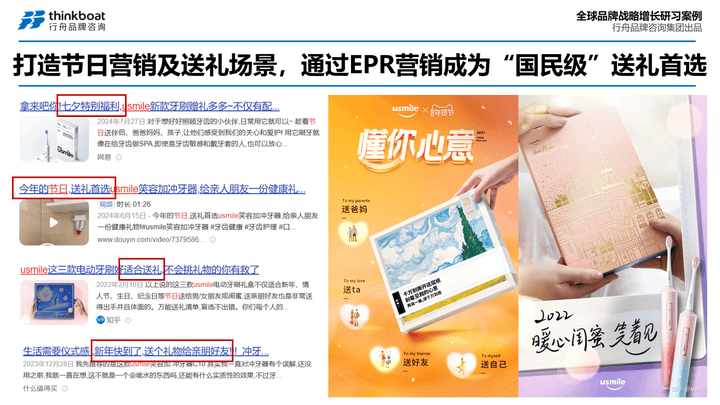 开云APP 开云官网入口排名前三品牌全案咨询公司行舟品牌咨询：超级营销策略助力usmile强势爆发(图3)