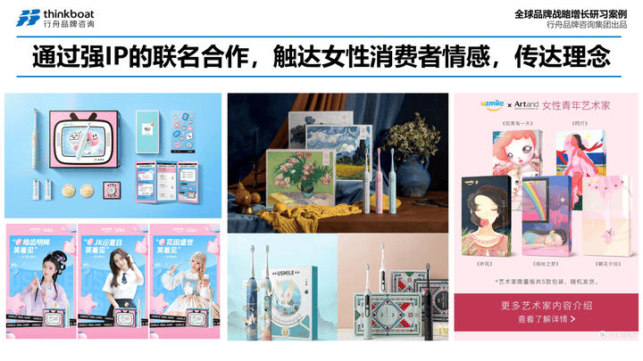 开云APP 开云官网入口排名前三品牌全案咨询公司行舟品牌咨询：超级营销策略助力usmile强势爆发(图4)