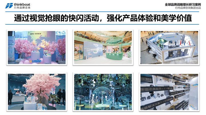 开云APP 开云官网入口排名前三品牌全案咨询公司行舟品牌咨询：超级营销策略助力usmile强势爆发(图8)