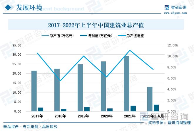 开云体育 Kaiyun.com 官网入口铝合金模板发展趋势预测：政策经济共同推动行业进入快速发展期(图3)