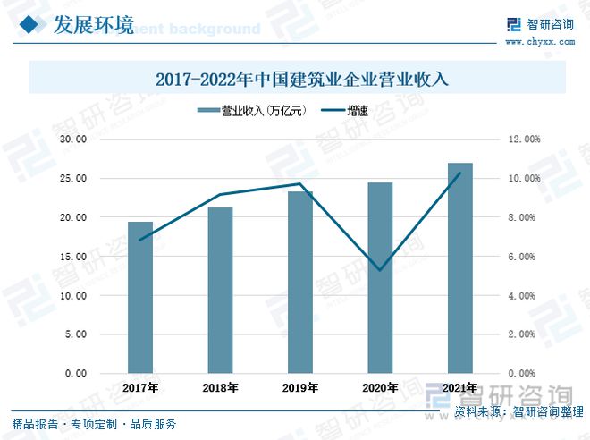 开云体育 Kaiyun.com 官网入口铝合金模板发展趋势预测：政策经济共同推动行业进入快速发展期(图4)
