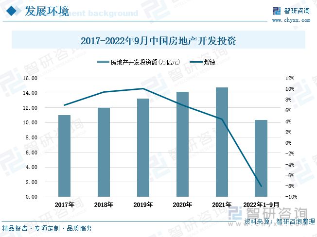 开云体育 Kaiyun.com 官网入口铝合金模板发展趋势预测：政策经济共同推动行业进入快速发展期(图5)