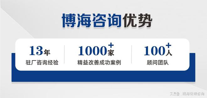 开云APP 开云官网入口河南新乡供应链咨询机构：提高物料调配时效性(图2)