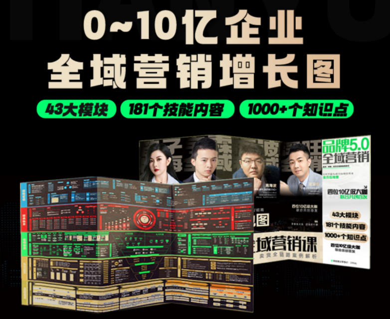 纯开云体育 Kaiyun.com 官网入口佣合作0策划费天禹数智搭建结果式付费营销落地平台(图6)