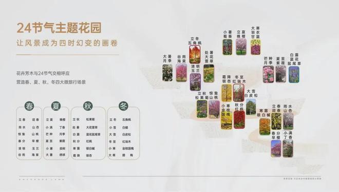 中建和颂九里-官网欢迎您@中建(和颂九里)售楼处电话楼盘详情!开云 开云体育平台(图14)