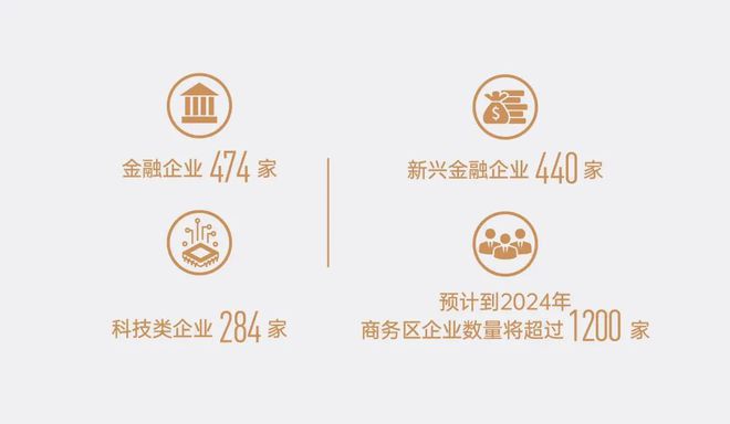 和颂九里售楼处电话→北京(中建开云 开云体育官网和颂九里)售楼中心电话→楼盘百科(图3)