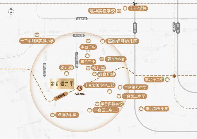 和颂九里售楼处电话→北京(中建开云 开云体育官网和颂九里)售楼中心电话→楼盘百科(图4)