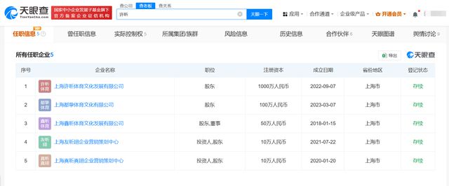 开云体育 Kaiyun.com 官网入口许昕公司已登记“背后击球”、“Xuperman”作品著作权(图4)