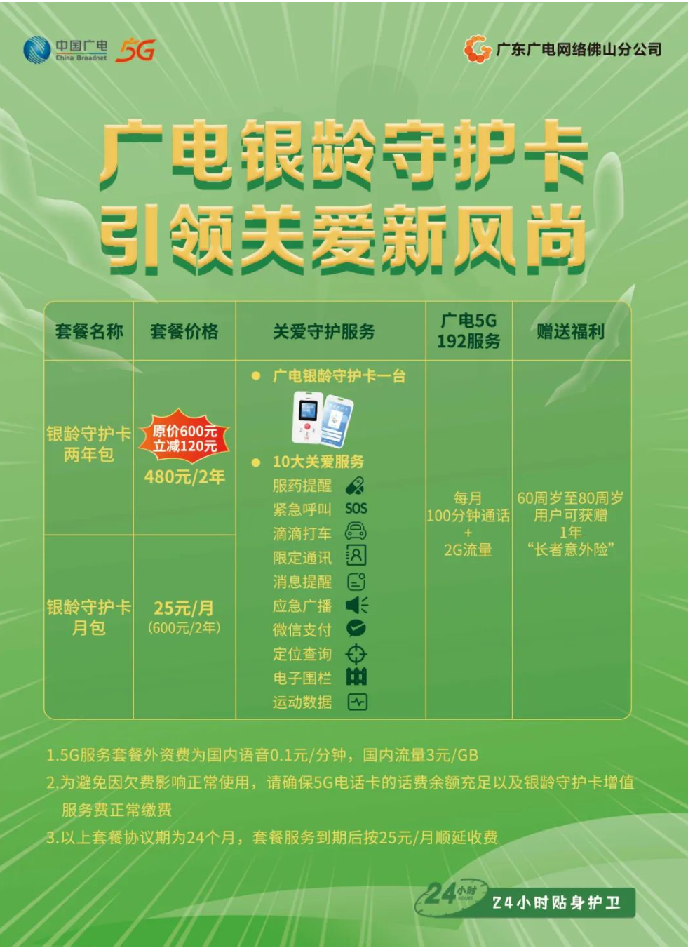 开云 开云体育平台【年中策划】“佛山经验”学什么？怎么学？(图5)