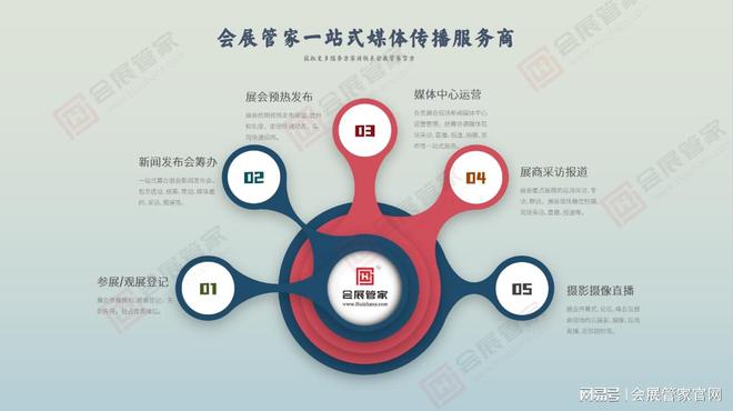 CFE2024第20届中国广州国际调味品及食品配料博览会开云体育 开云官网(图6)