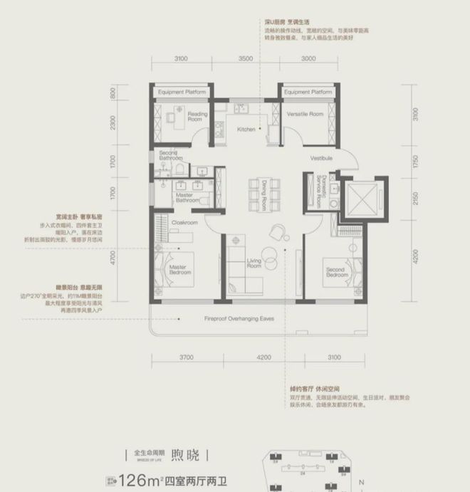 北京保利建工星开云体育 开云平台宸和煦售楼电话-官网楼盘信息-在售户型-价格详情(图6)