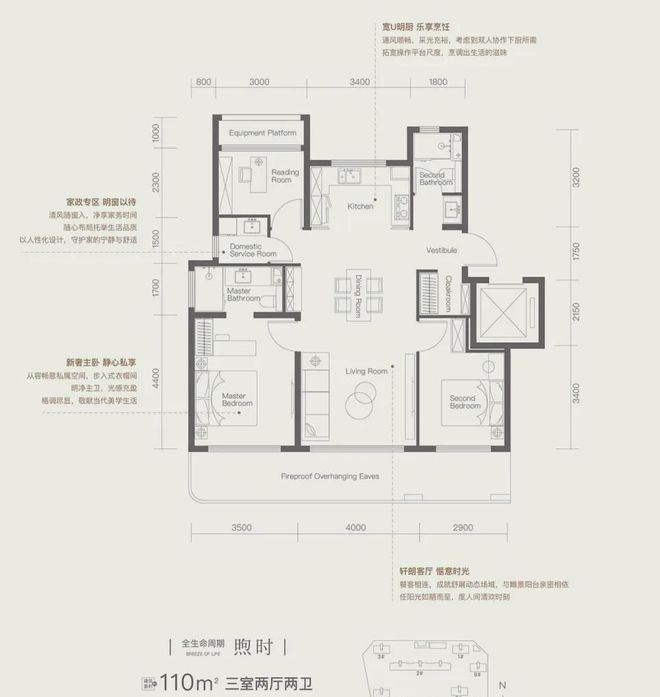 北京保利建工星开云体育 开云平台宸和煦售楼电话-官网楼盘信息-在售户型-价格详情(图5)