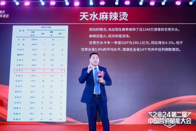 开云体育 开云官网聚焦新赛道擘画新蓝图 2024第二届中国营销赋能大会圆满落幕(图4)