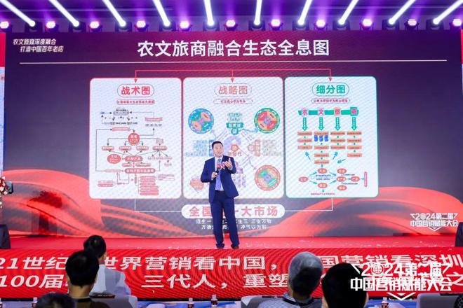 开云体育 开云官网聚焦新赛道擘画新蓝图 2024第二届中国营销赋能大会圆满落幕(图5)